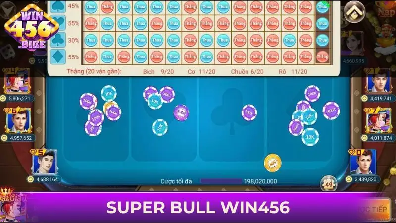 Super Bull WIN456