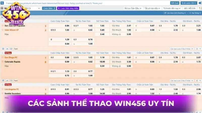 Hợp tác với các đơn vị danh tiếng trong khu vực